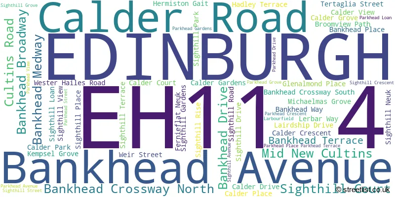 A word cloud for the EH11 4 postcode